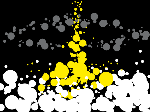 Dots, yellow dots, grey dots, dots.